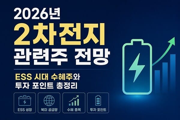 2026년 2차전지 관련주 전망과 ESS 시대 투자 포인트를 소개하는 대표 이미지
