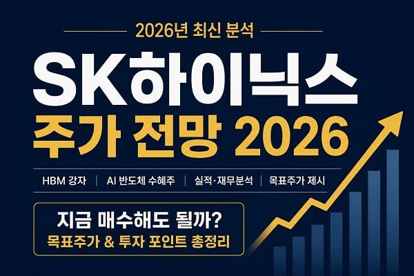 2026년 SK하이닉스 주가 전망과 AI 반도체 성장, 목표주가 및 투자 포인트를 그래프와 함께 표현한 대표 이미지