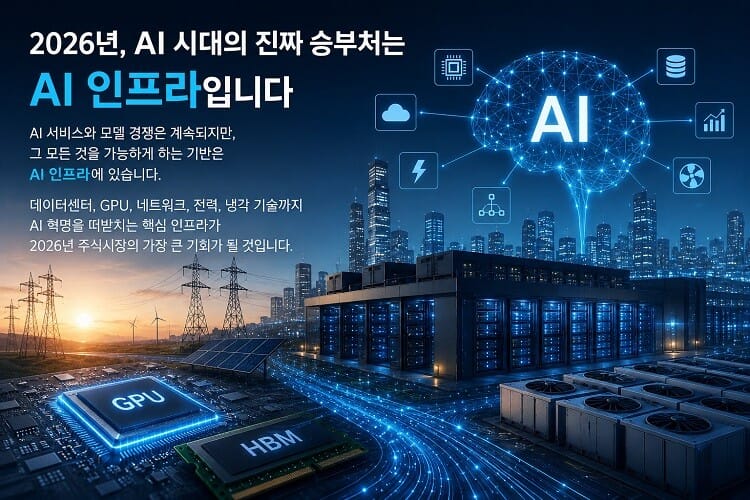 "2026년 AI 인프라 투자 시대를 상징하는 이미지로 데이터센터, GPU, HBM 메모리, 전력 인프라, 냉각 시스템, AI 네트워크가 연결된 미래형 AI 생태계를 표현한 일러스트"