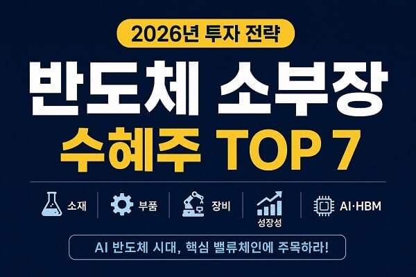 2026년 반도체 소부장 수혜주와 AI 반도체 투자 전략을 소개하는 대표 이미지