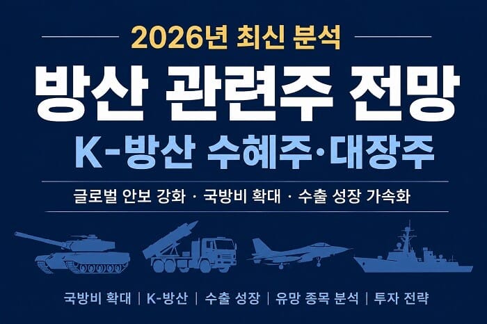 2026년 방산 관련주 전망과 K-방산 수혜주 분석을 주제로 한 대표 이미지. 국방비 확대와 방산 수출 성장 기대를 배경으로 전차, 미사일, 전투기, 함정 실루엣이 표현되어 있다.