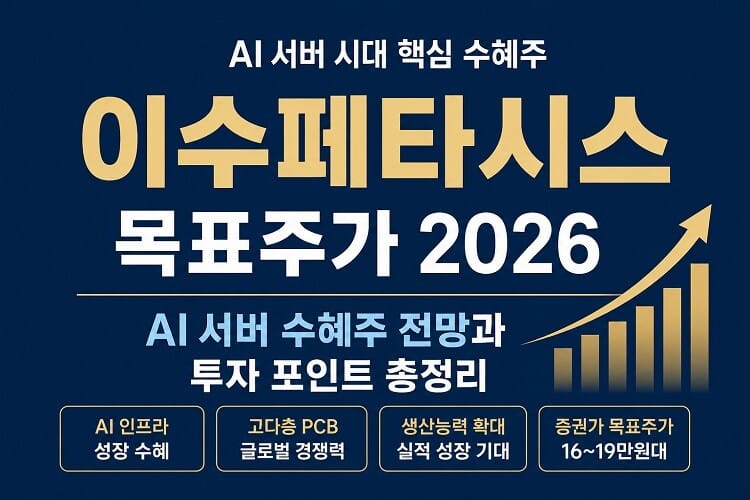 이수페타시스 목표주가 2026 전망, AI 서버 수혜주와 AI 인프라 성장 기대를 분석한 투자 이미지