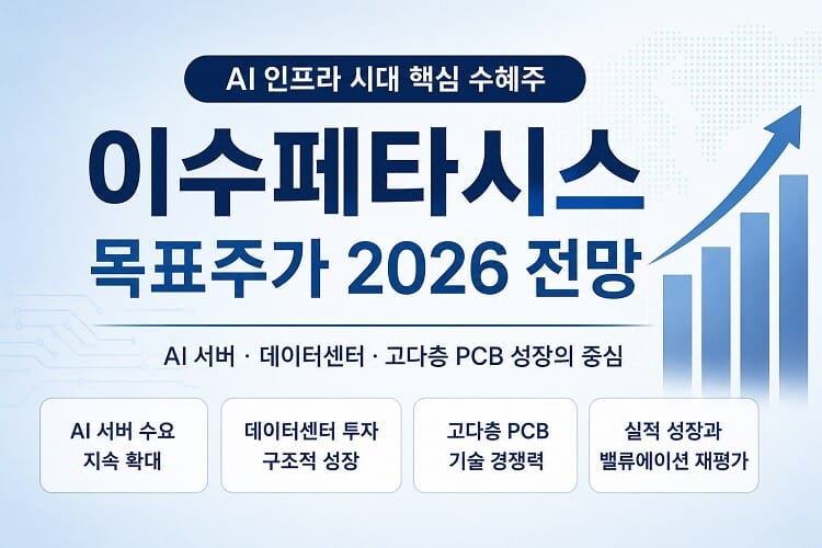 이수페타시스 목표주가 2026 전망과 AI 서버·데이터센터 성장 수혜 요인을 정리한 투자 분석 이미지