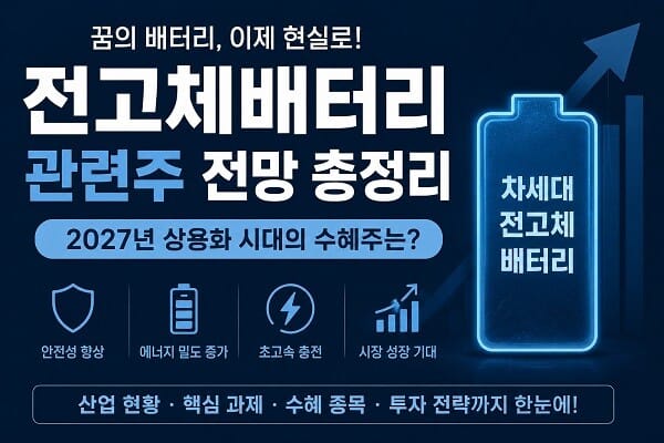 전고체배터리 관련주 전망과 2027년 상용화 기대를 나타낸 차세대 배터리 산업 투자 이미지