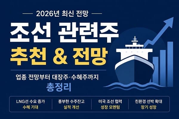 2026년 조선 관련주 투자 전망을 주제로 선박과 상승 그래프를 활용해 업종 전망과 수혜 종목을 표현한 대표 이미지