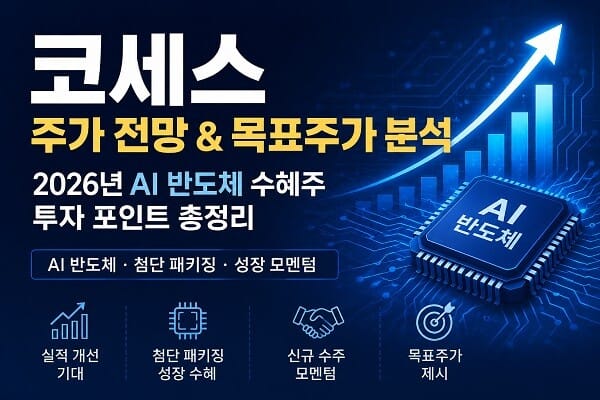 코세스 주가 전망과 목표주가 분석을 주제로 AI 반도체와 첨단 패키징 성장성을 표현한 대표 이미지
