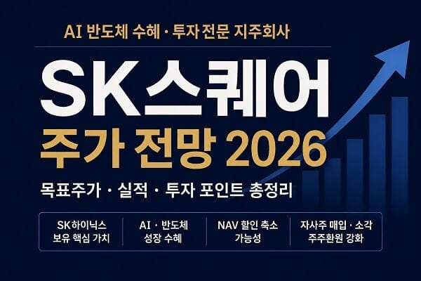 SK스퀘어 2026년 주가 전망과 목표주가, AI 반도체 수혜 및 투자 포인트를 강조한 그래픽 이미지