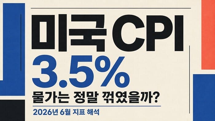미국 CPI 3.5%와 2026년 6월 소비자물가지수 흐름을 분석한 대표 이미지