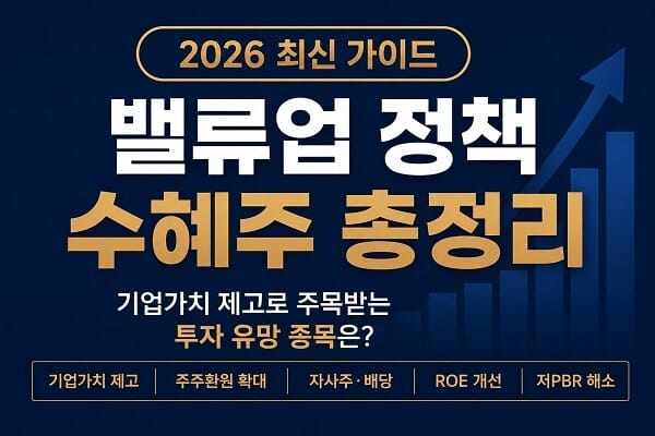2026년 밸류업 정책과 기업가치 제고를 주제로 한 투자 전략 대표 이미지. 상승 그래프와 '밸류업 정책 수혜주 총정리' 텍스트가 강조된 디자인