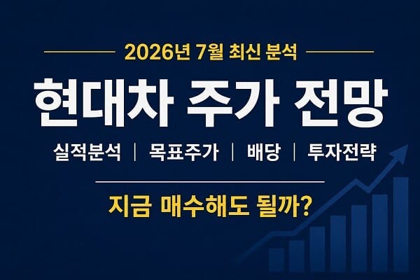 2026년 7월 현대차 주가 전망과 투자 전략을 소개하는 대표 이미지. 실적 분석, 목표주가, 배당, 성장 전망을 한눈에 확인할 수 있는 텍스트형 금융 콘텐츠 썸네일.